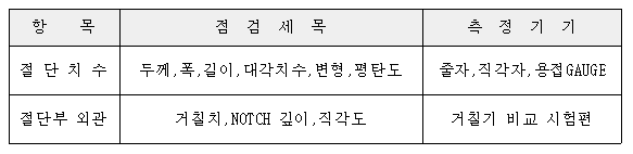 이미지를 선택하시면 이미지 확대/축소 보기를 하실 수 있습니다.