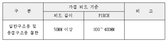 이미지를 선택하시면 이미지 확대/축소 보기를 하실 수 있습니다.