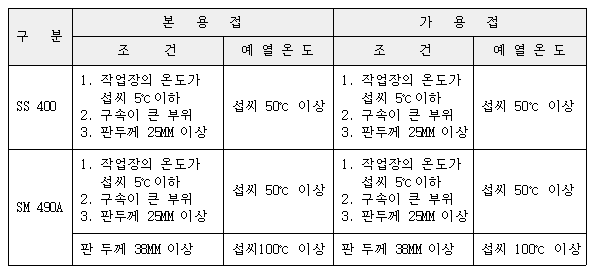 이미지를 선택하시면 이미지 확대/축소 보기를 하실 수 있습니다.