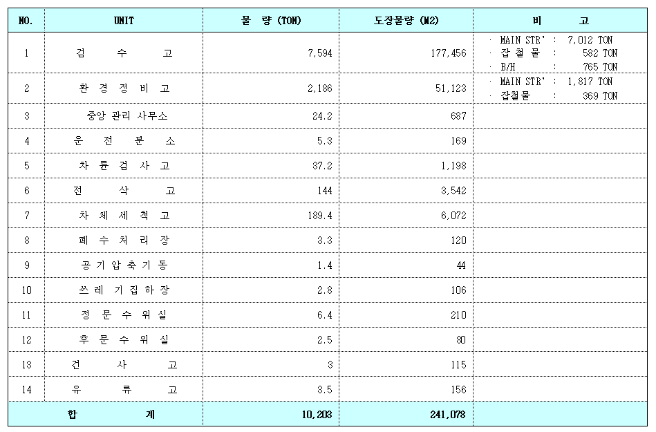 이미지를 선택하시면 이미지 확대/축소 보기를 하실 수 있습니다.