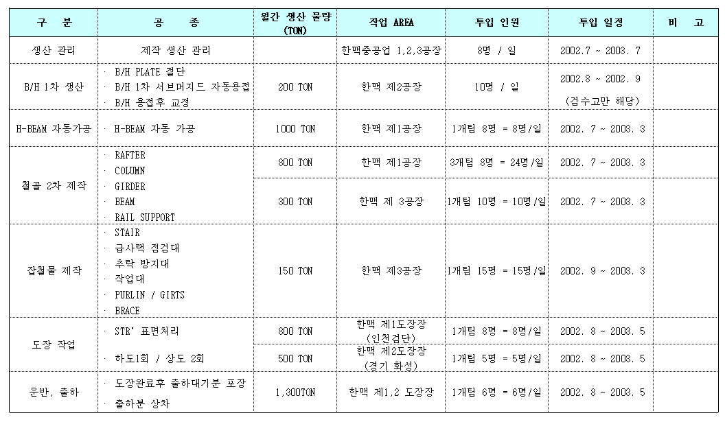 이미지를 선택하시면 이미지 확대/축소 보기를 하실 수 있습니다.