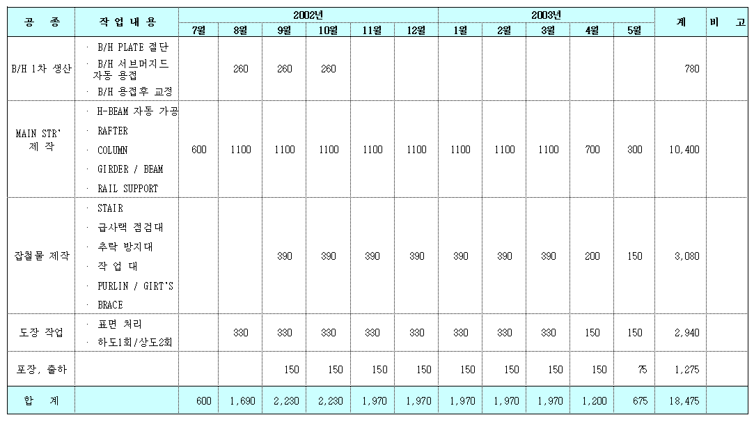 이미지를 선택하시면 이미지 확대/축소 보기를 하실 수 있습니다.