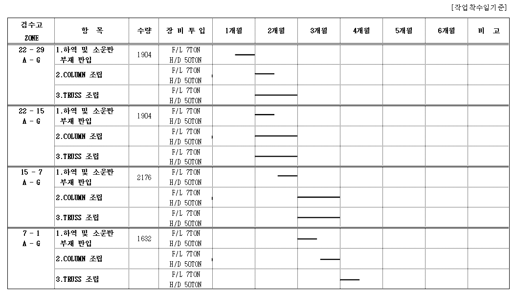 이미지를 선택하시면 이미지 확대/축소 보기를 하실 수 있습니다.