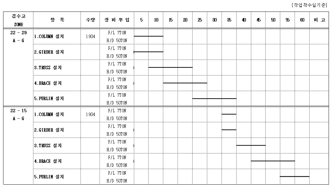 이미지를 선택하시면 이미지 확대/축소 보기를 하실 수 있습니다.