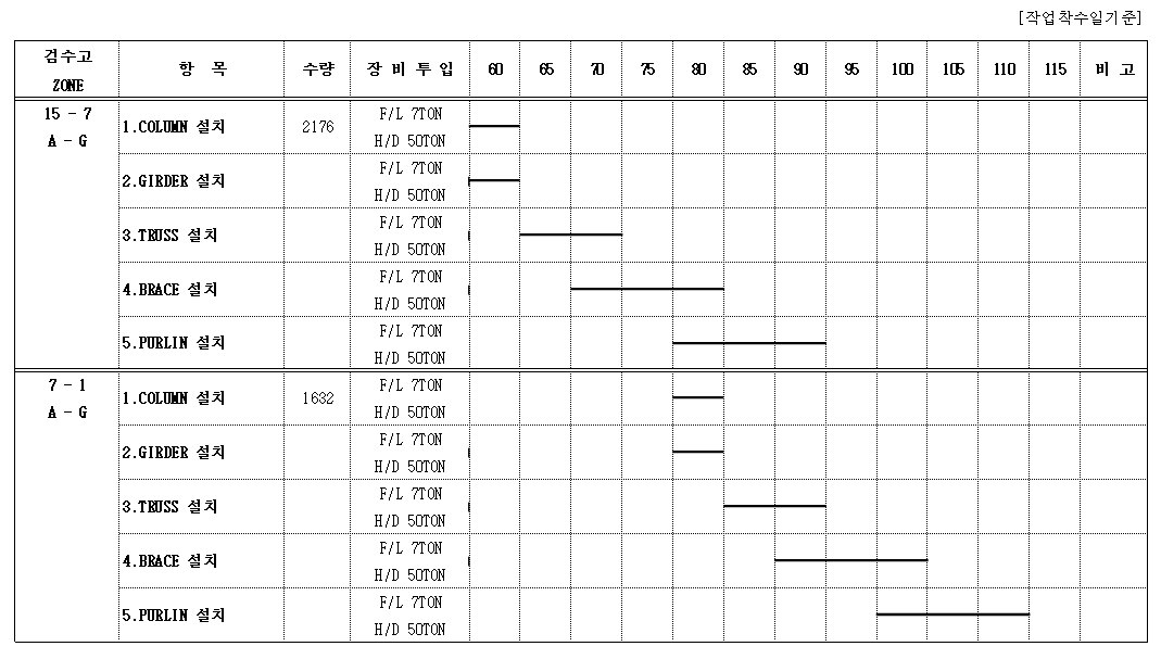 이미지를 선택하시면 이미지 확대/축소 보기를 하실 수 있습니다.