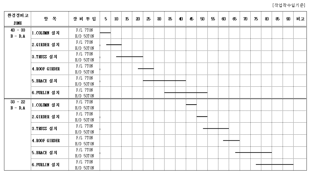 이미지를 선택하시면 이미지 확대/축소 보기를 하실 수 있습니다.