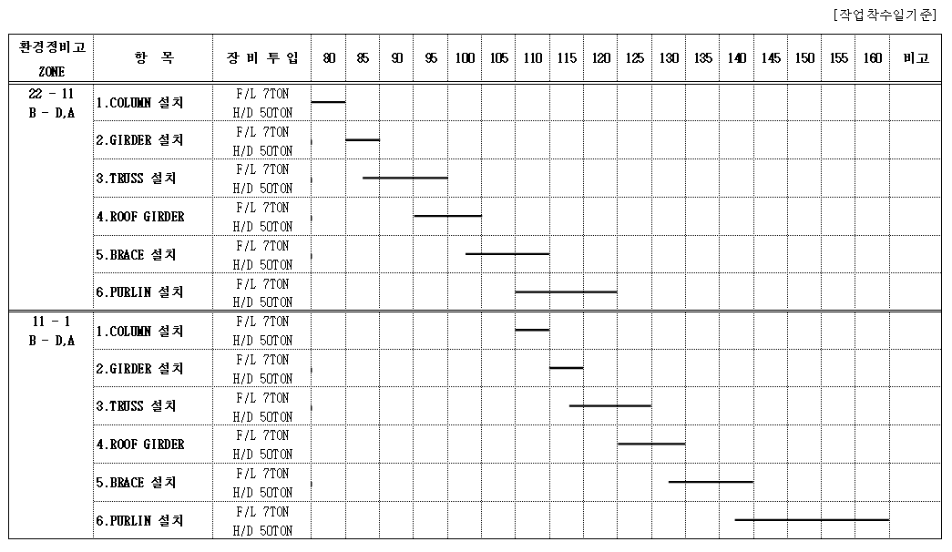 이미지를 선택하시면 이미지 확대/축소 보기를 하실 수 있습니다.