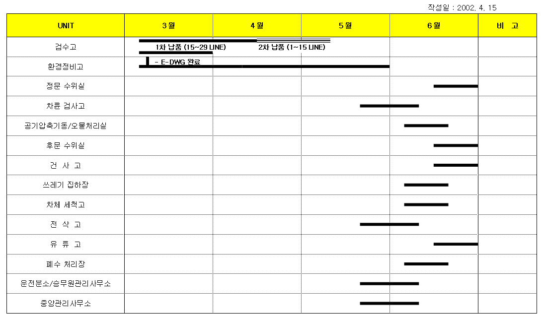 이미지를 선택하시면 이미지 확대/축소 보기를 하실 수 있습니다.