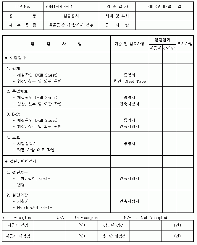 이미지를 선택하시면 이미지 확대/축소 보기를 하실 수 있습니다.