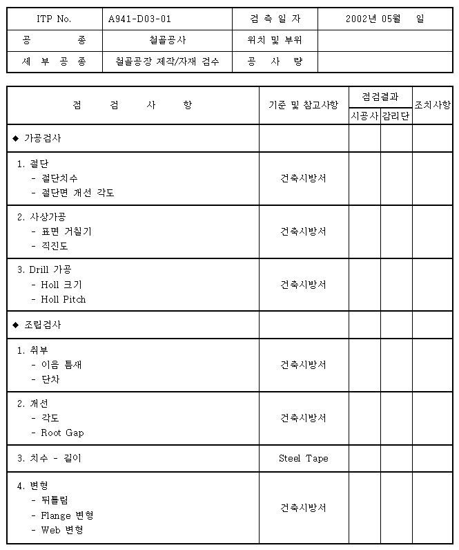 이미지를 선택하시면 이미지 확대/축소 보기를 하실 수 있습니다.