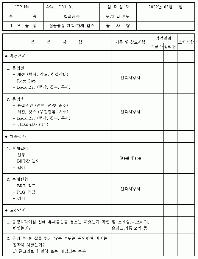 이미지를 선택하시면 이미지 확대/축소 보기를 하실 수 있습니다.