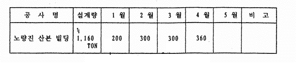 이미지를 선택하시면 이미지 확대/축소 보기를 하실 수 있습니다.