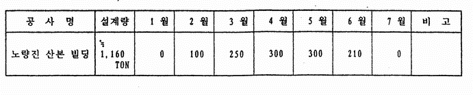 이미지를 선택하시면 이미지 확대/축소 보기를 하실 수 있습니다.