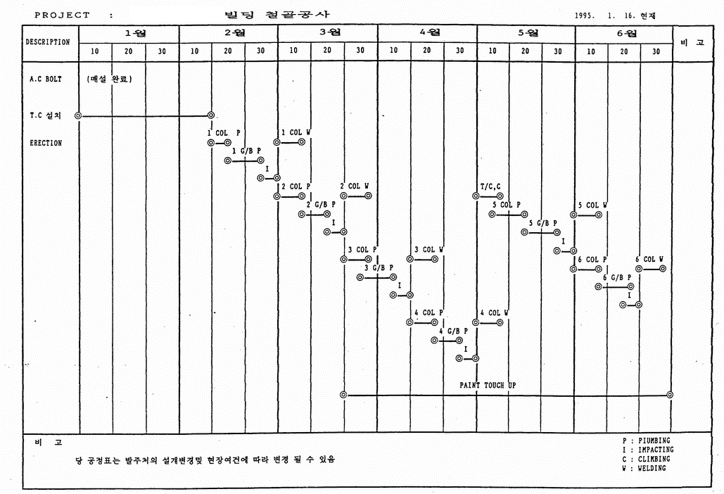 이미지를 선택하시면 이미지 확대/축소 보기를 하실 수 있습니다.