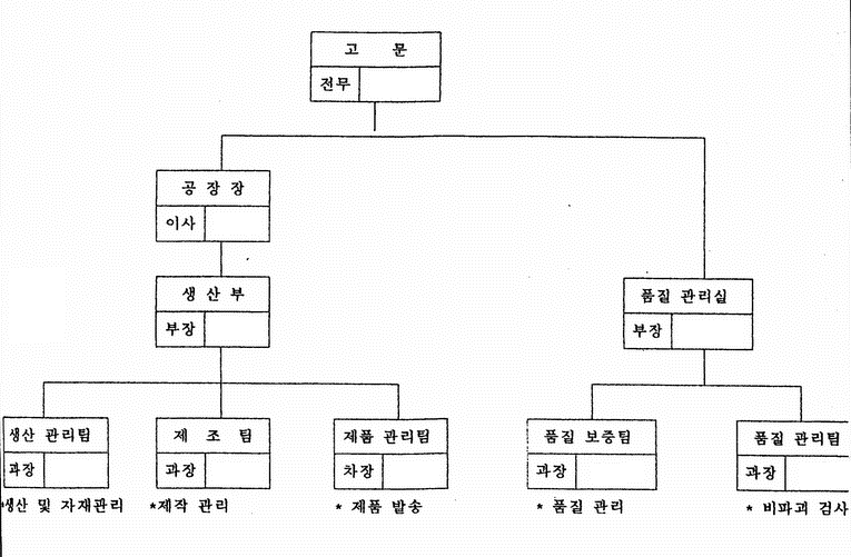 이미지를 선택하시면 이미지 확대/축소 보기를 하실 수 있습니다.