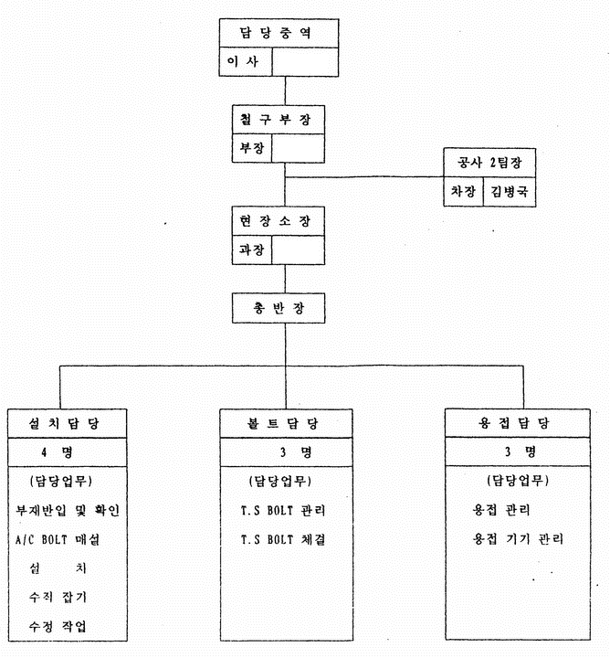 이미지를 선택하시면 이미지 확대/축소 보기를 하실 수 있습니다.