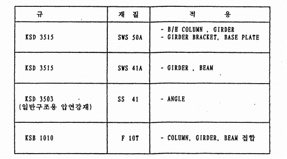 이미지를 선택하시면 이미지 확대/축소 보기를 하실 수 있습니다.