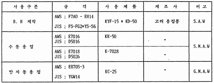 이미지를 선택하시면 이미지 확대/축소 보기를 하실 수 있습니다.