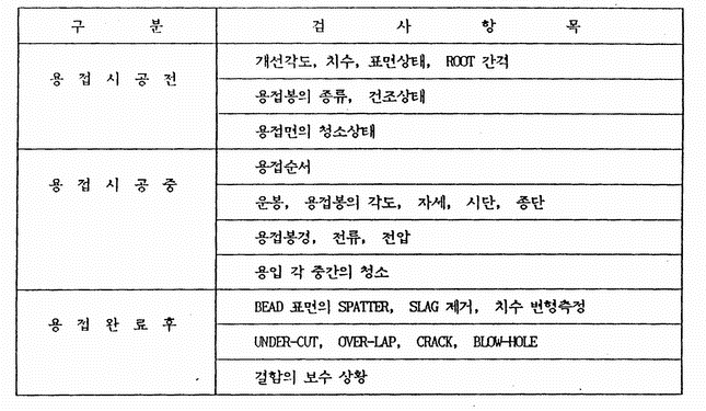 이미지를 선택하시면 이미지 확대/축소 보기를 하실 수 있습니다.