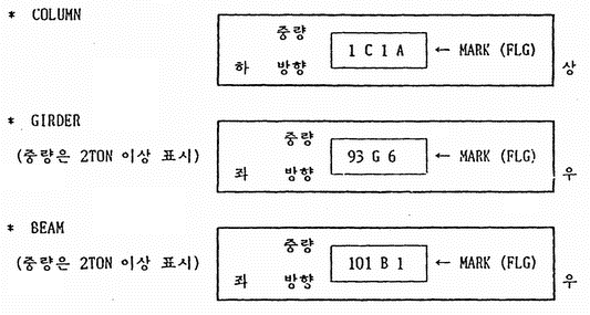 이미지를 선택하시면 이미지 확대/축소 보기를 하실 수 있습니다.