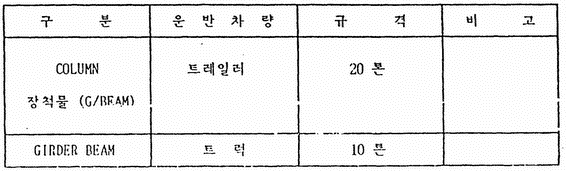 이미지를 선택하시면 이미지 확대/축소 보기를 하실 수 있습니다.