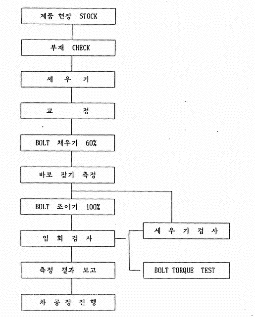 이미지를 선택하시면 이미지 확대/축소 보기를 하실 수 있습니다.