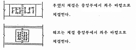 이미지를 선택하시면 이미지 확대/축소 보기를 하실 수 있습니다.