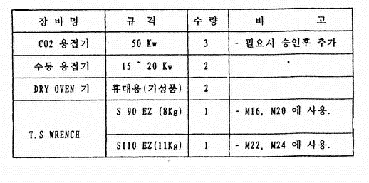 이미지를 선택하시면 이미지 확대/축소 보기를 하실 수 있습니다.