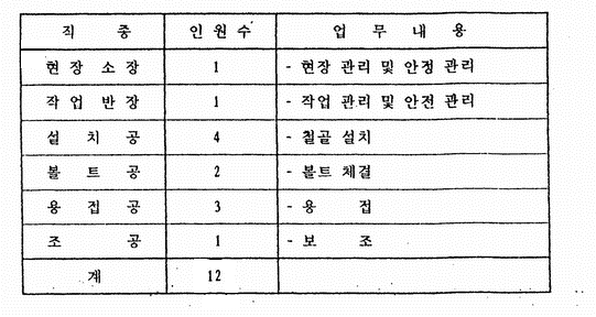 이미지를 선택하시면 이미지 확대/축소 보기를 하실 수 있습니다.