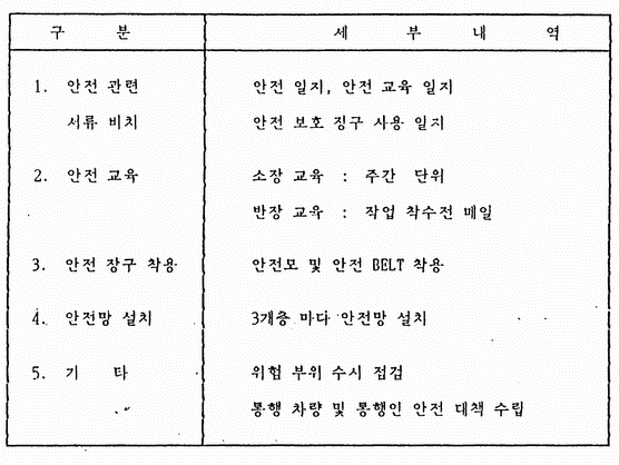 이미지를 선택하시면 이미지 확대/축소 보기를 하실 수 있습니다.
