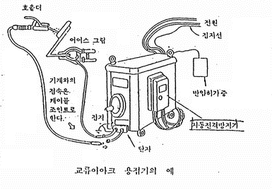 이미지를 선택하시면 이미지 확대/축소 보기를 하실 수 있습니다.
