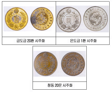 우리화폐 이미지