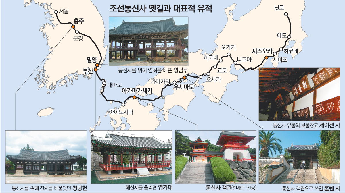 2009조선통신사 한.일 우정걷기/서울~동경