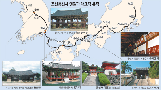“조선통신사 길을 세계문화유산으로”