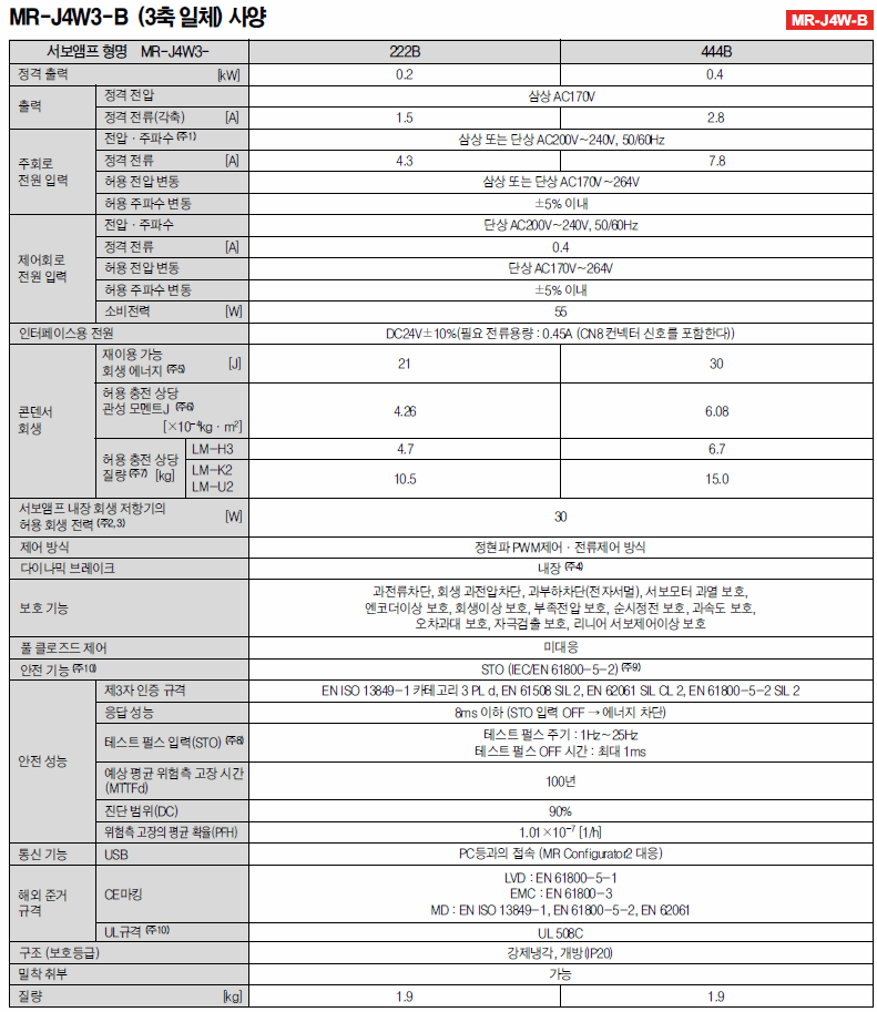 MR-J3W3-B (3축일체)