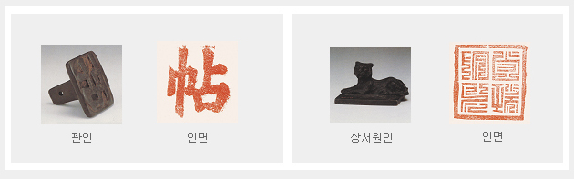 관인, 인면, 상서원인, 인면