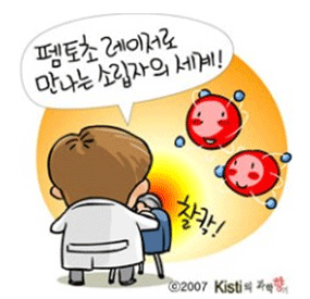 upload image