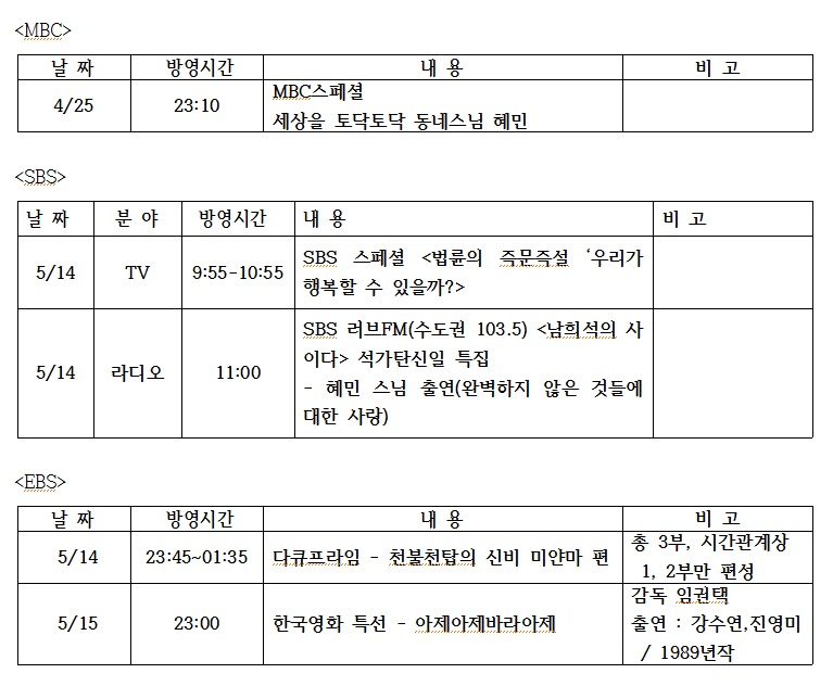 클릭하면 큰 이미지로 볼수 있습니다.