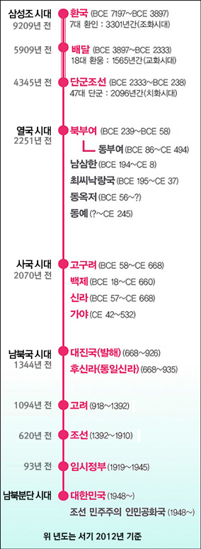 data6_02