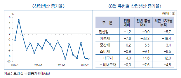 null_20151022205032.png