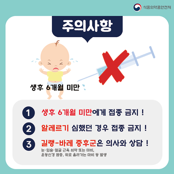 독감 백신, 정확하게 알고 맞자