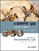 7일간의신경해부학실습:지침서와 아틀라스