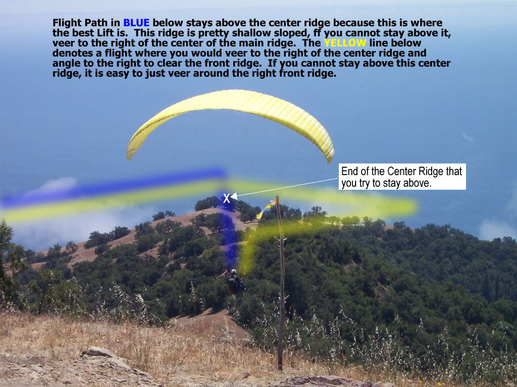 bigsur2 bigsur2