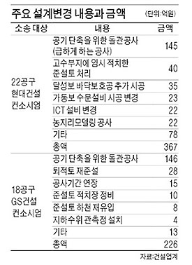 ⓒ박창근