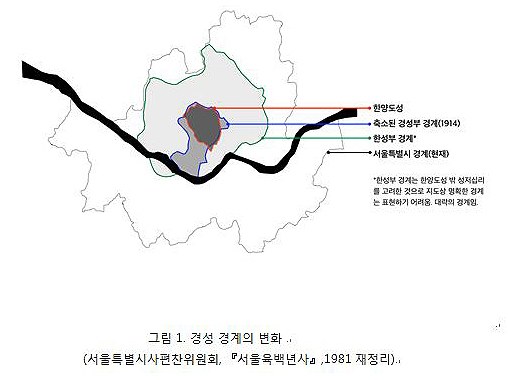 경성개발 이미지