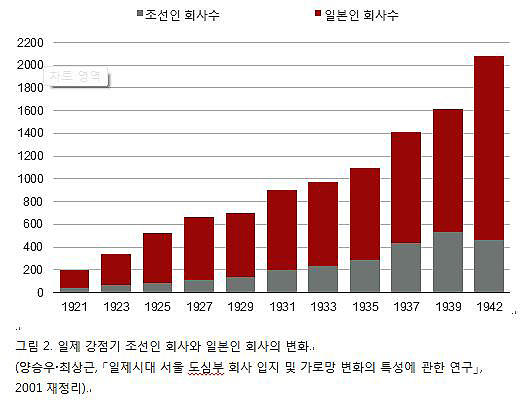 경성건설 이미지