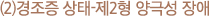 2번,경조증 상태-제2형 양극성 장애
