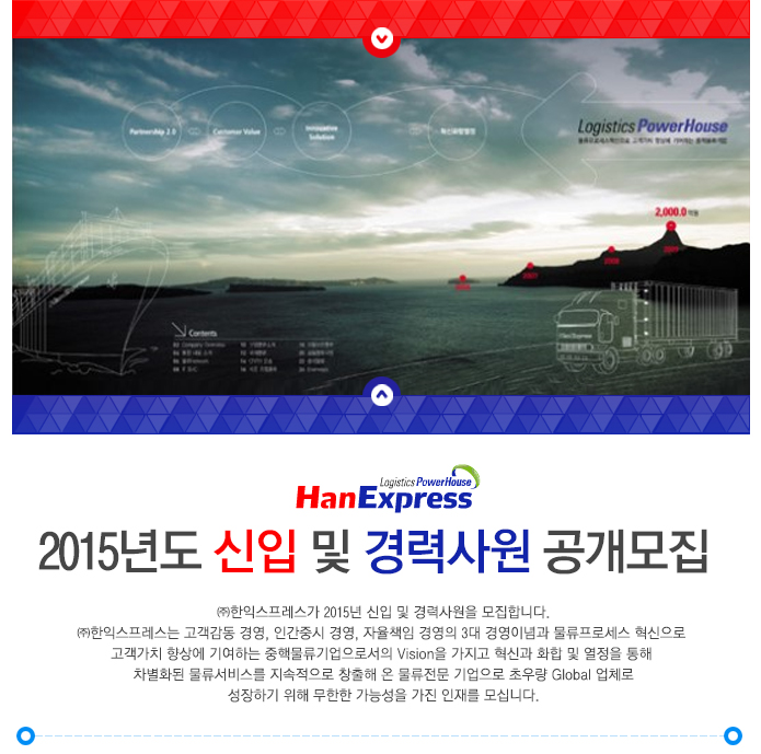 ㈜한익스프레스 2015년도 신입 및 경력사원 공개모집
