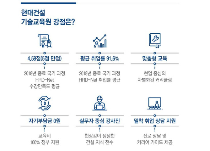 서류전형 면접전형 결과발표 최종합격