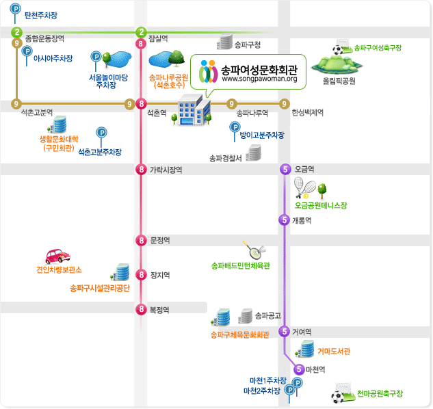 송파여성문화회관 오시는 길은 지하철 8호선 석촌역 3번 출구로 나와 출구 방향으로 약 70m정도에 위치